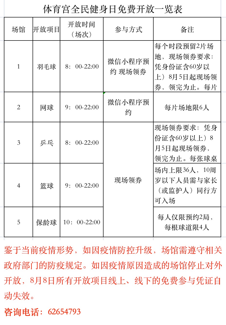 上海市体育场馆设施管理中心