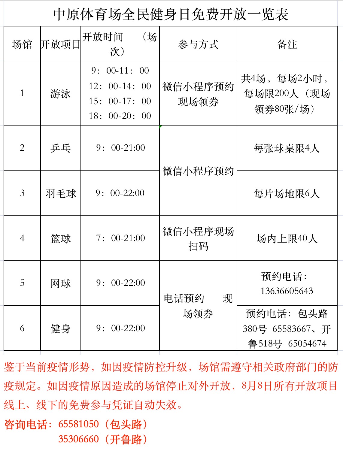 上海市体育场馆设施管理中心